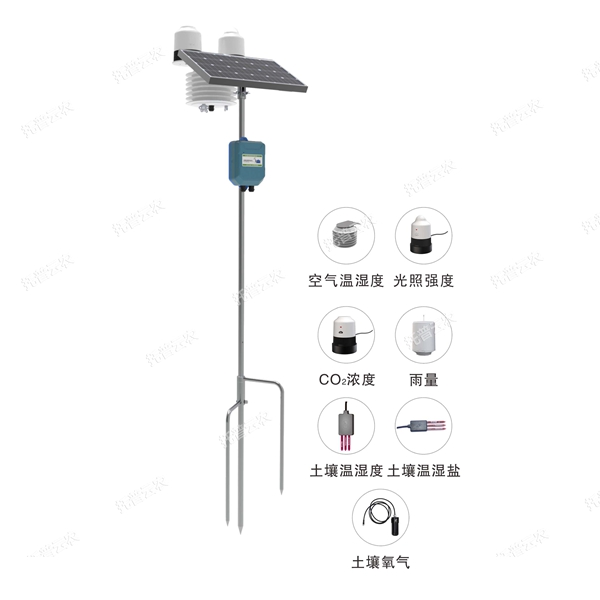 在線田間環(huán)境監(jiān)測系統(tǒng)TPSBL-GPRS系列